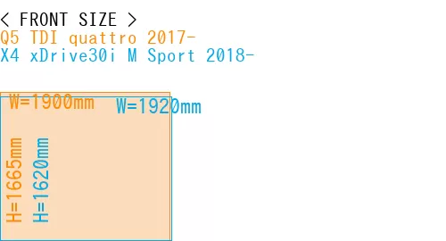 #Q5 TDI quattro 2017- + X4 xDrive30i M Sport 2018-